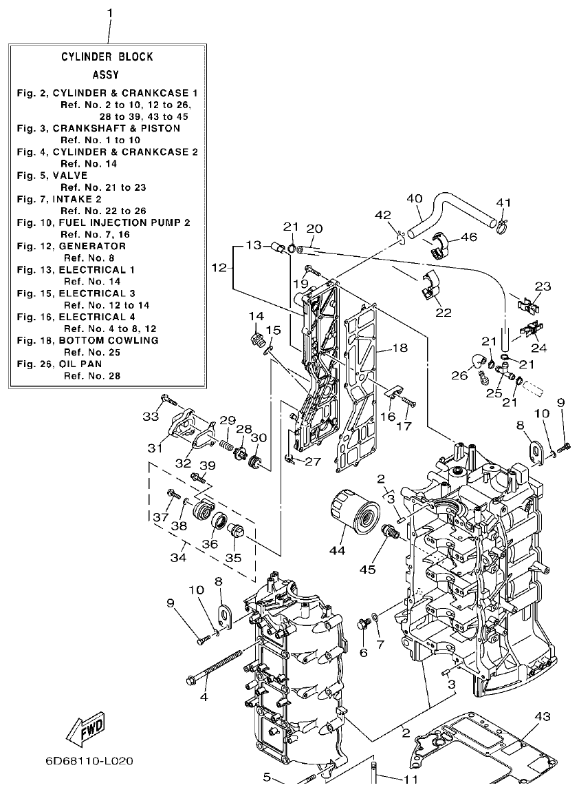 Yamaha F80BET, F100DET CYLINDER & CRANKCASE 1 parts diagram